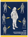 AFCPS Poster